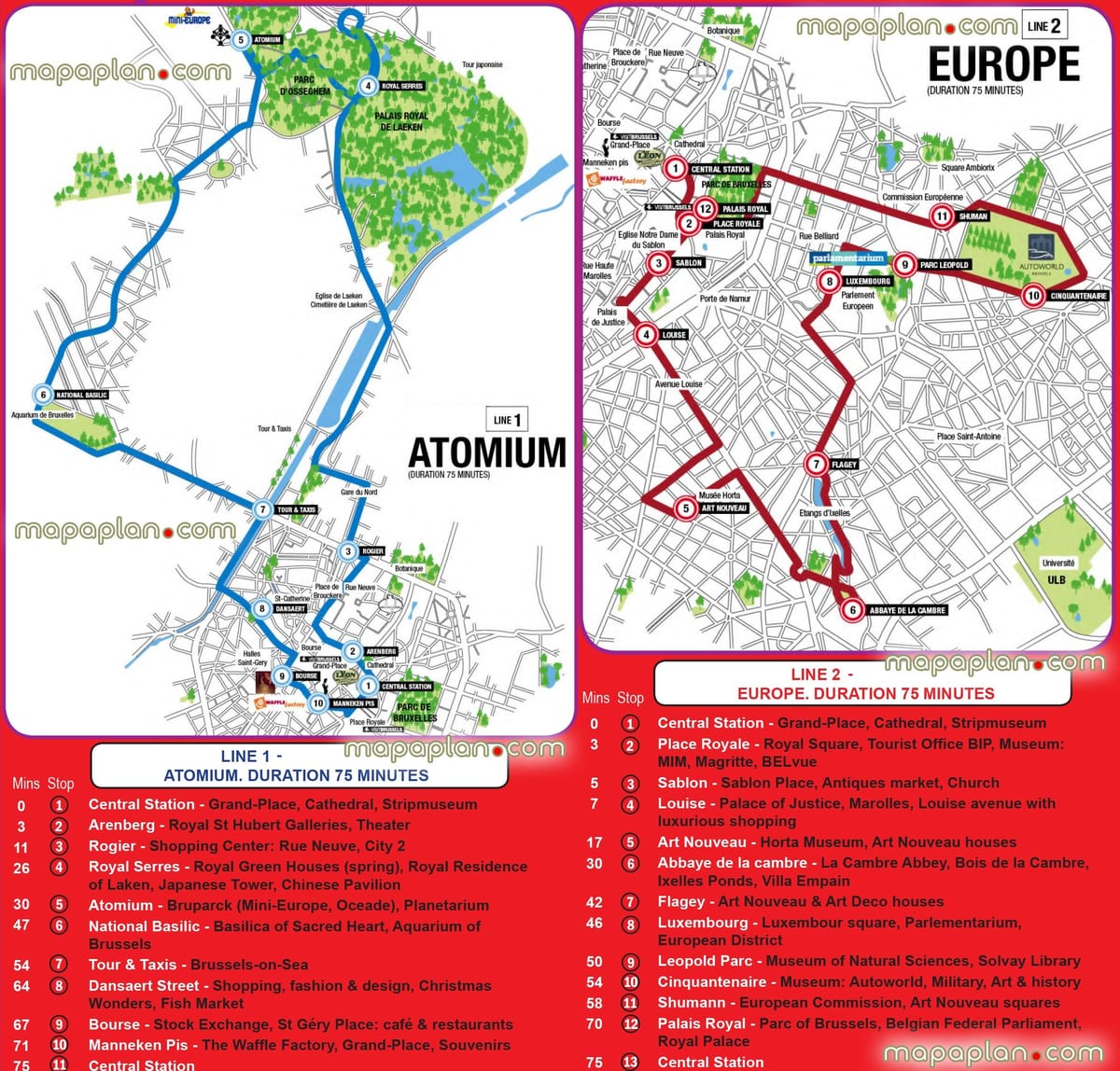 Brüssel hop-on-hop-off bus Karte